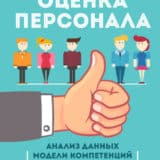 «Оценка персонала» Марина Киселева